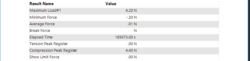 EUD_WpfReportDersigner_TableReport_Result