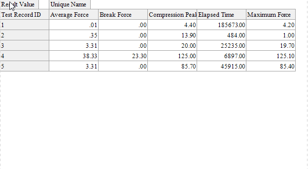 EUD_WpfReportDesigner_CrossTabReport_Result