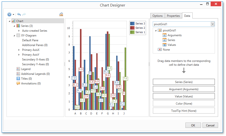 chart-designer-pivot-grid-source-auto-created-series